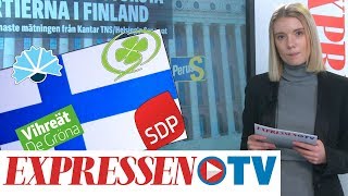 Nu går finnländarna till val – här är de största partierna [upl. by Eggleston879]