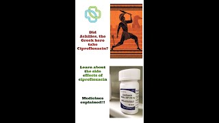 Ciprofloxacin side effects shorts [upl. by Mairam]