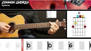 Hysteria  Def Leppard  EASY GUITAR  Common Chords [upl. by Marlie]