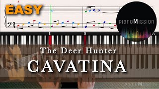 Real Piano Tutorial CAVATINA from The Deer Hunter with FollowUp Tutorial [upl. by Halilad]