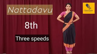 Bharathanatyam Adavus  Nattadavu 8 [upl. by Lennox]