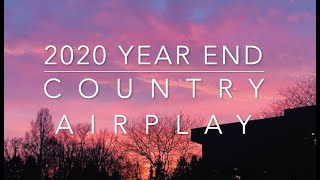 Billboard 2020 Top 100 YearEnd Country Airplay Chart [upl. by Tierza]