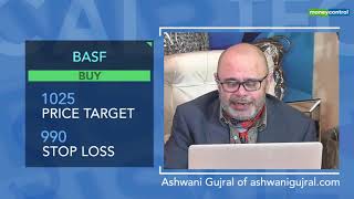 Technical Views  Trade analysis by Ashwani Gujral Sudarshan Sukhani Mitesh Thakkar [upl. by Idnal]