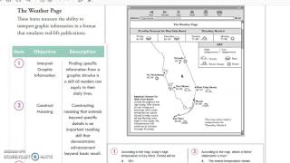 TABE Interpret Graphic Information 35 [upl. by Kenwee489]