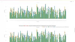 ASPIRE Tutorial 3 Query based Retrieval Evaluation and Analysis [upl. by Witt]