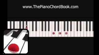 blues piano with both hands  Lesson 24  The Piano Chord Book [upl. by Varden278]