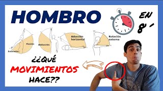 🥇 MOVIMIENTOS DEL HOMBRO  Biomecánica  Anatomía Escapulohumeral  Glenohumeral [upl. by Euqinomahs]