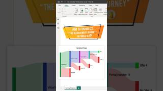 How to visualize the Recruitment Journey in Power BI  Sankey Diagram  Custom PBI Charts [upl. by Littlejohn]