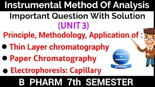 Thin layer Chromatography Principle Methodology ll Paper Chromatography ll Pharma lectures ll [upl. by Nossah77]