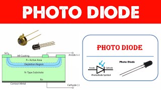 Photo Diode Working Explained in Tamil [upl. by Aratal]