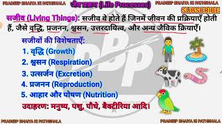 सजीव की परिभाषा। सजीव किसे कहते हैं। what is living things definition of living things [upl. by Alayne669]