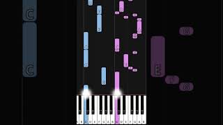 Joyous Celebration  Baleka  EASY PIANO TUTORIAL by SA Gospel Piano piano pianotutorial [upl. by Hairacaz]