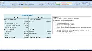 Le Compte de Résultat en Comptabilité  Tout comprendre en 10 minutes [upl. by Thoma]