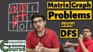 How To Solve Graph Matrix Problems using DFS  Leetcode Flood Fill  CP Course  EP 72 [upl. by Keifer]