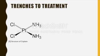 Chemistry that has changed the world  Rebecca Throup [upl. by Namron]