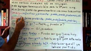 Curso de inglés 127 Verbo modal MAY poder 22 [upl. by Akilaz]