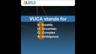 VUCA vs BANI world How can you develop leadership qualities in this world of future [upl. by Kadner]