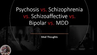 Psychosis vs Schizophrenia vs Schizoaffective vs Bipolar Disorder  USMLE Topic  Med Thoughts [upl. by Ury]