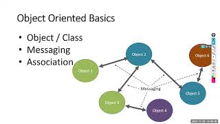 BITS12025Nov 03 AfternoonIntroduction to OOP with Java [upl. by Bolten]