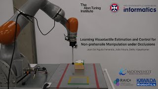 Learning Visuotactile Estimation and Control for Nonprehensile Manipulation under Occlusions [upl. by Kwan]