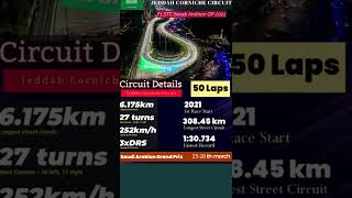 Saudi Arabian Grand Prix 2022  Jeddah Street Circuit [upl. by Enahsed]