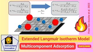 Extended Langmuir Isotherm Model for Multicomponent Adsorption [upl. by Nalac]