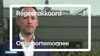 UITLEG Dit doet Rutte III met onze portemonnee  RTL NIEUWS [upl. by Leihcar944]