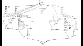 Digital Music Making  Pure Data Lesson 5  Karplus Strong AM and Minimalist Phasing [upl. by Nepsa735]