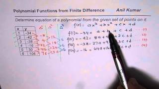 Steps to find Polynomial equation from data using Finite difference [upl. by Rubetta]