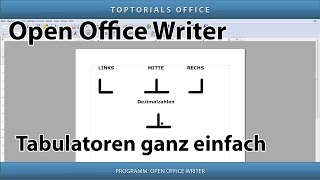 Tabulatoren ganz einfach Open Office Writer [upl. by Karame319]