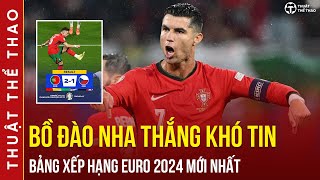 Kết quả Euro 2024 hôm nay 196  Ronaldo đi vào lịch sử trong ngày Bồ Đào Nha thắng kịch tính CH Séc [upl. by Nilorac609]