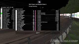 WoO Late Models Week 4 at Oswego – Intense Dirt Racing Action [upl. by Arlana]