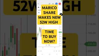 Marico makes a new 52W high  Should you BUY now shorts stockmarket [upl. by Frost671]