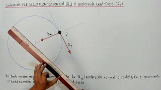 5 MOVIMIENTO CIRCUNFERENCIAL  Aceleración  aceleración tangencial y aceleración centrípeta [upl. by Conard]