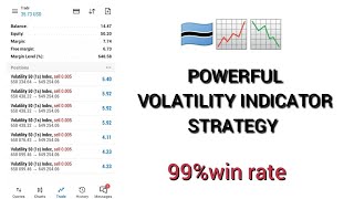 Powerful volatility strategy 99win rate Eddiesmctrader [upl. by Elmo]