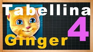 TABELLINA DEL 4  TALKING GINGER  LEZIONE DI MATEMATICA [upl. by Okemak126]