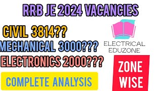 RRB JE Branch wise Vacancy 2024  Zone wise Vacancy  Complete Analysis [upl. by Deacon]