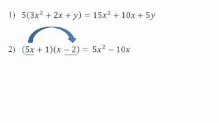 Wyrażenia algebraiczne  mnożenie wyrażeń algebraicznych [upl. by Aidyl]