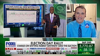 Jim Bianco joins Fox Business to discuss Market Volatility Election Proxies amp Betting Markets [upl. by Eimirej]