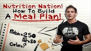 Building Your Meal Plan Learn How To Calculate Protein Carb amp Fat Daily Intake For Your Goals [upl. by Mel484]