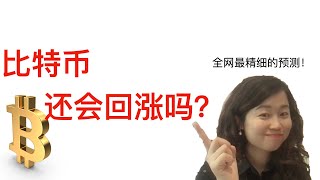 「全体注意」超长干货分析比特币这波是不是到顶了？12万8还能看到？如何最大化保护你的利润？三个入场点你抓到了吗？ADA现在什么情况？ [upl. by Terb]