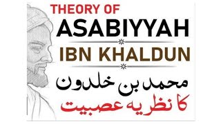 Theory of AlAsbiya concept of al asbiya [upl. by Rebmeced]