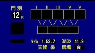 【門別競馬再開】豊似湖ヘリコプター遊覧飛行特別2018 無事に12R終える [upl. by Amberly]