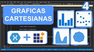 Gráficas en Xamarin Forms Syncfusion  SfChart 4 parte 1 [upl. by Ttirrem]