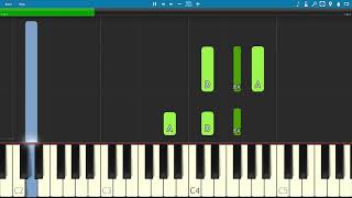 Lil Wayne Kendrick Lamar  Mona Lisa  Piano Tutorial [upl. by Lyrrad]