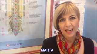 Testimonio Marta [upl. by Grory]