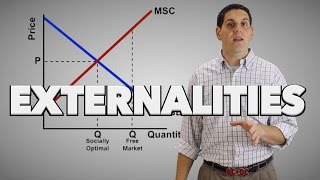 Externalities Part 1  Negative Externalities Micro Topic 62 [upl. by Ottavia]