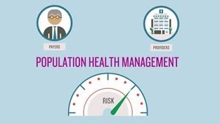 What Is Population Health [upl. by Relly170]