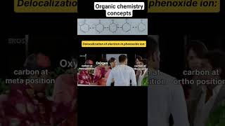 chemistry delocalization ortho meta para learning [upl. by Jaime512]