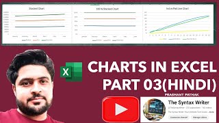 How to Create Line Charts in Excel  Line Stacked Line 100 Stacked Line  The Syntax Writer [upl. by Virgin134]